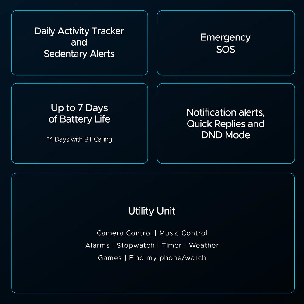 boAt Storm Call 3 Plus